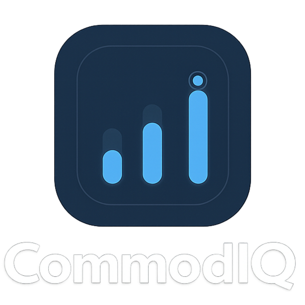 CommodIQ CommodIQ Logo